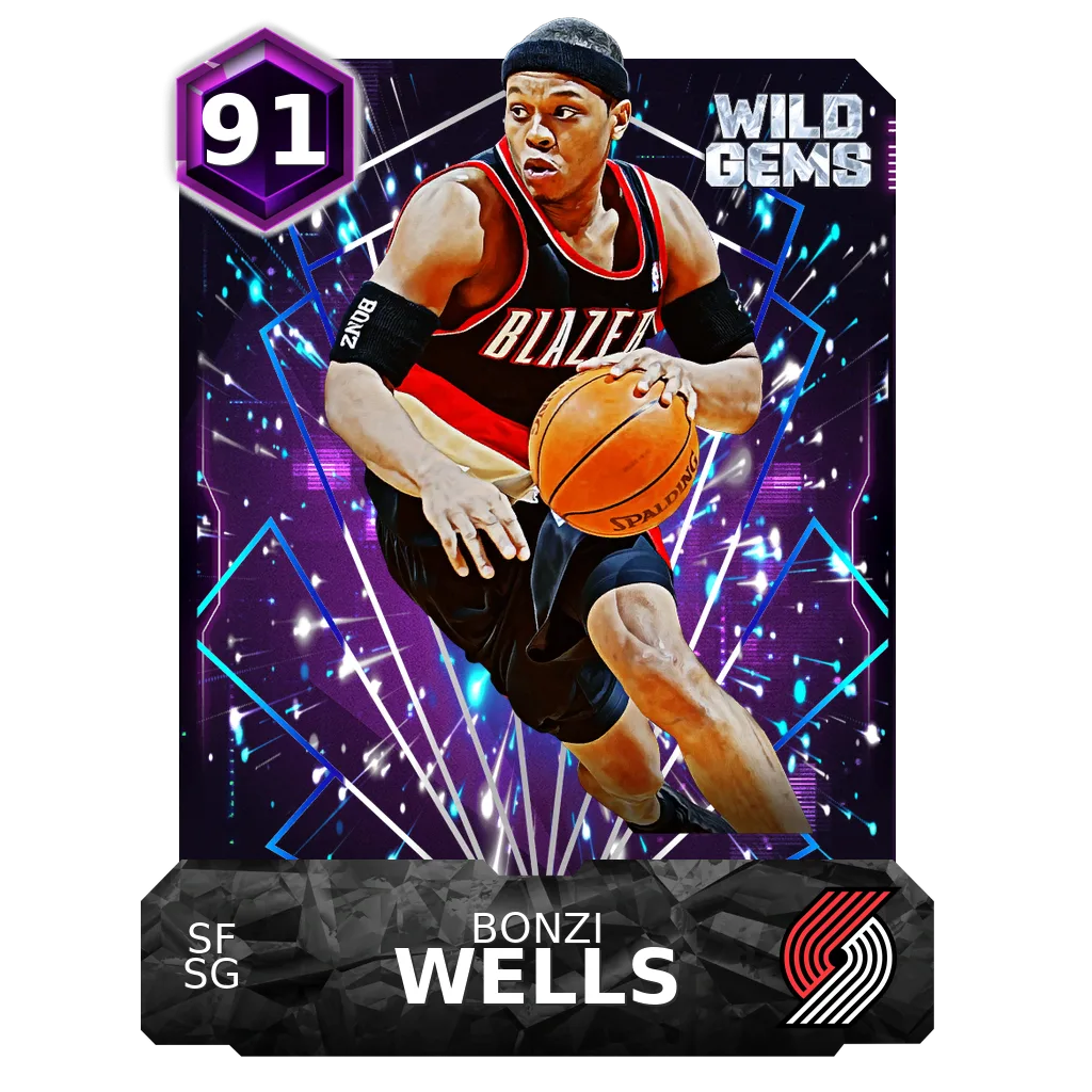 Bonzi Wells