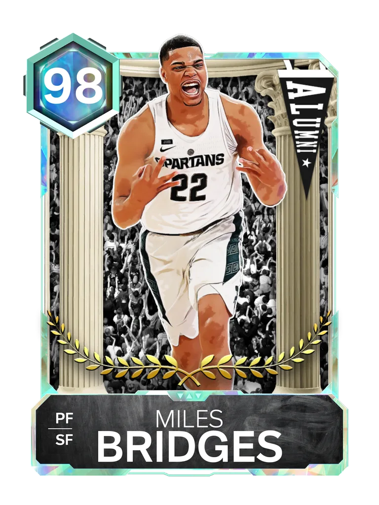 Miles Bridges