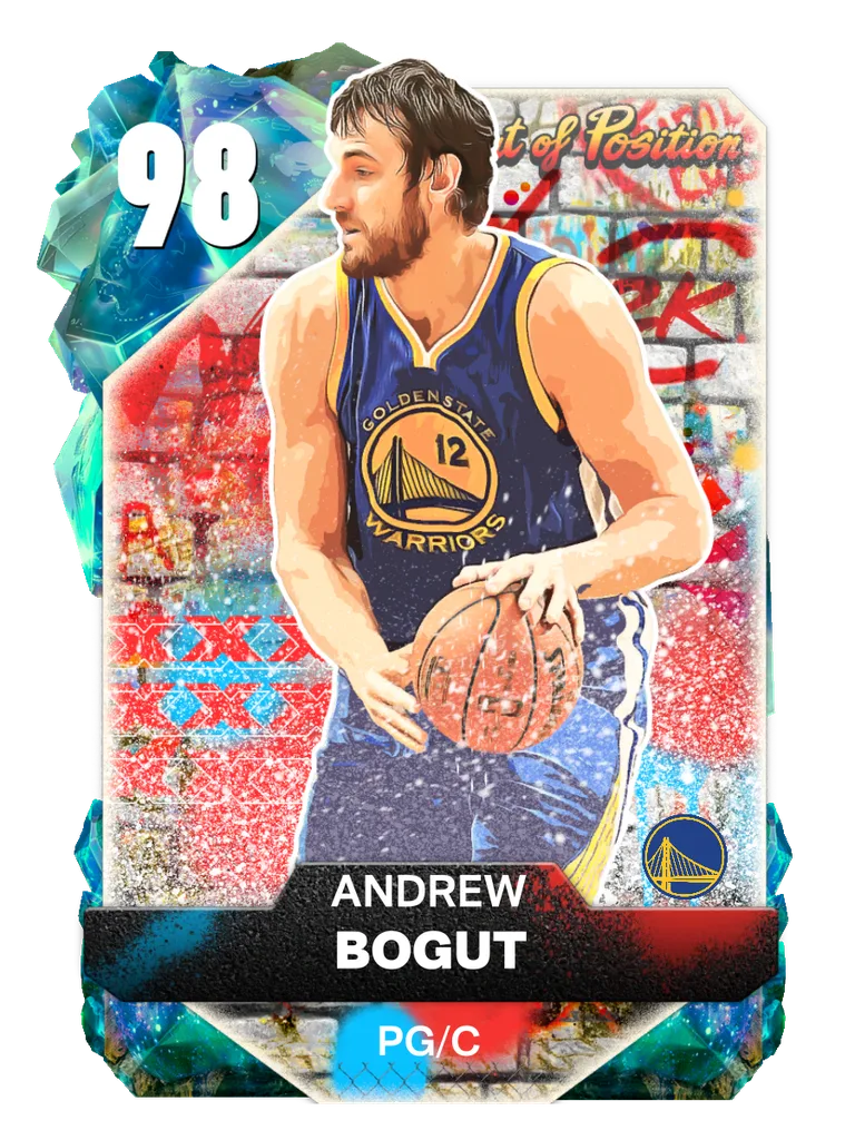 Andrew Bogut