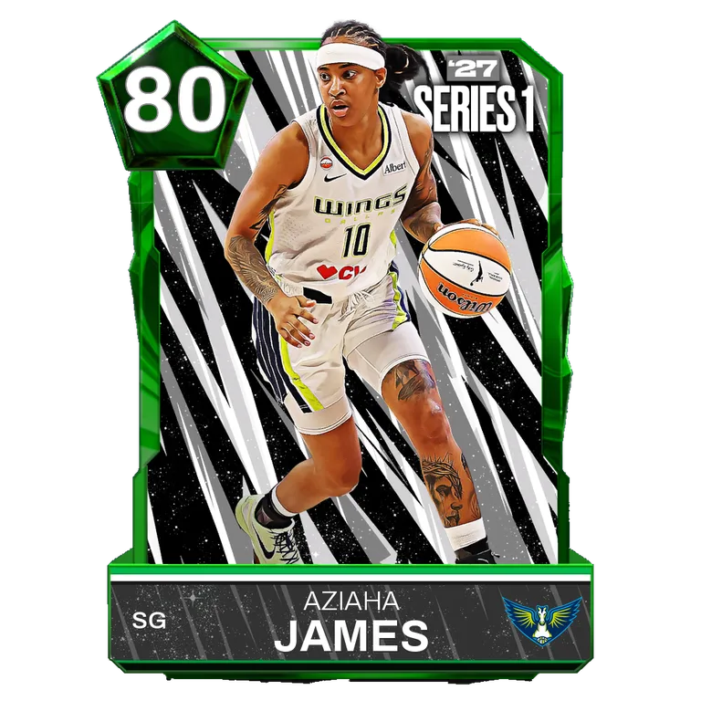 Aziaha James