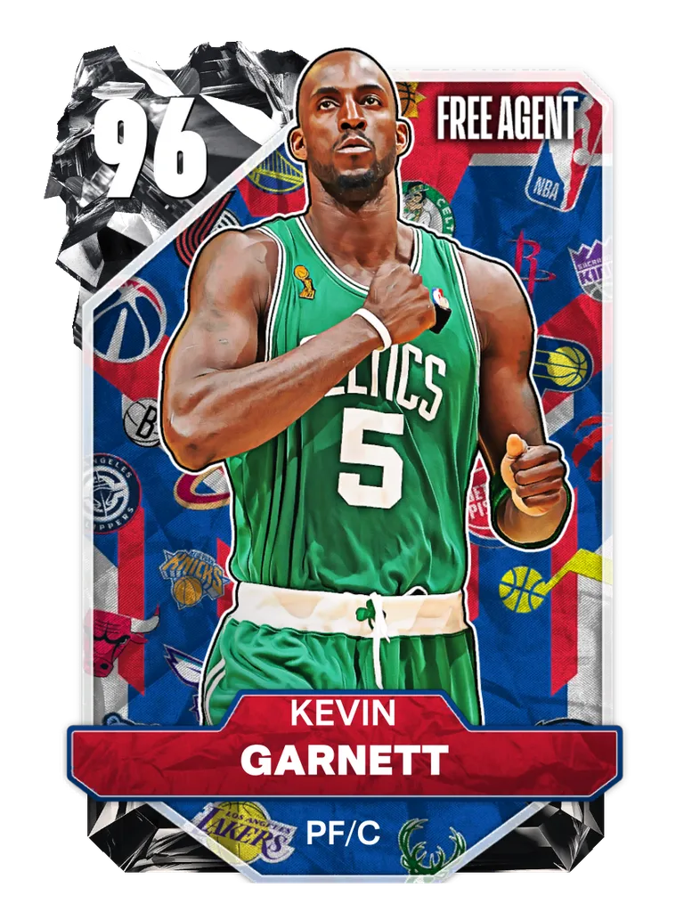 Kevin Garnett