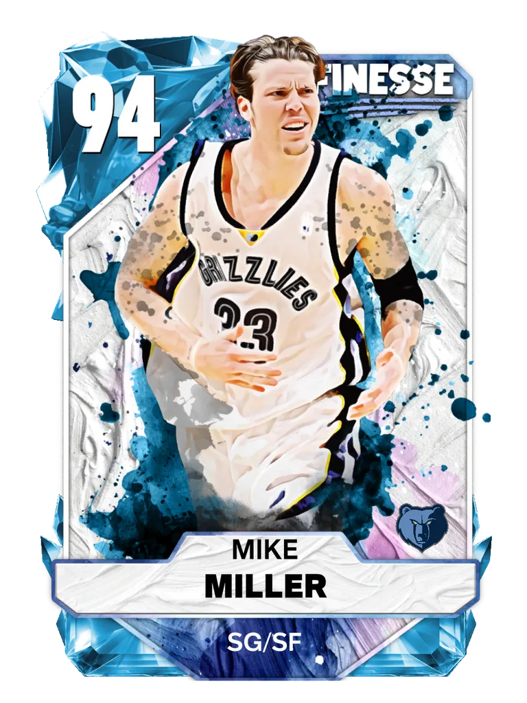 Mike Miller