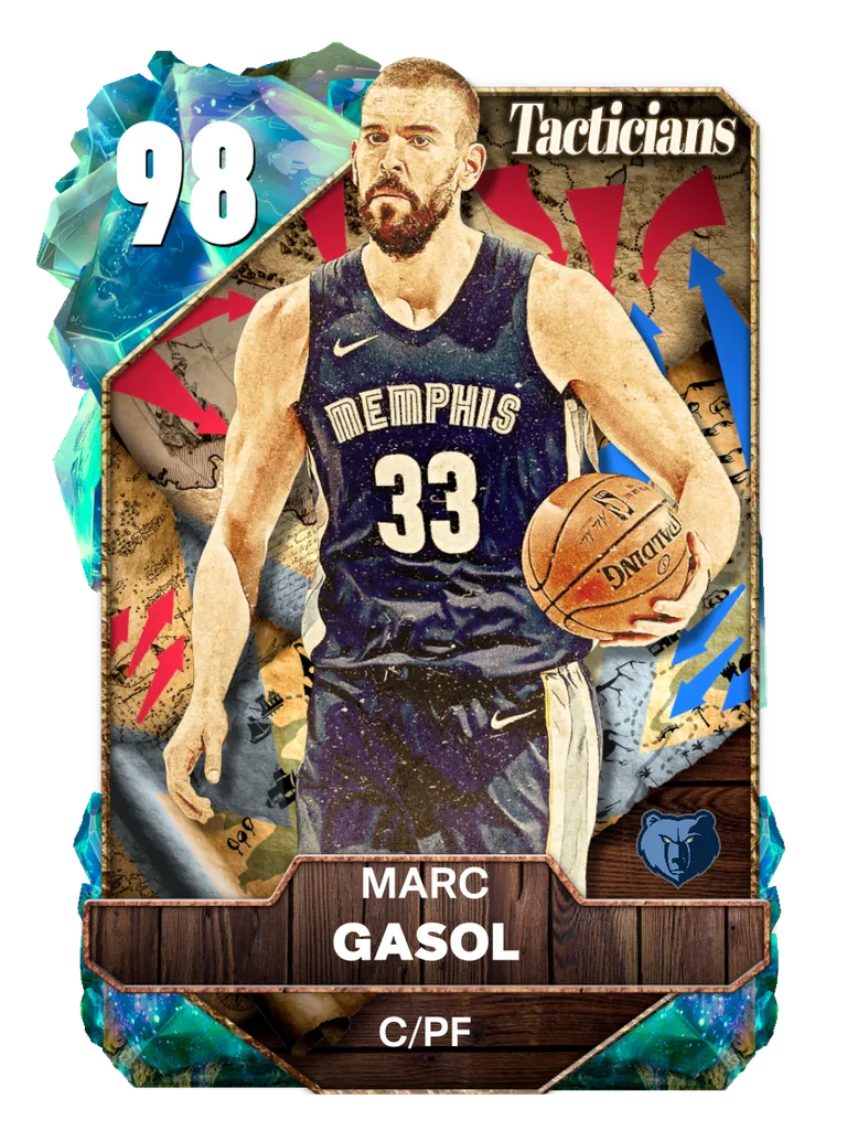 Marc Gasol