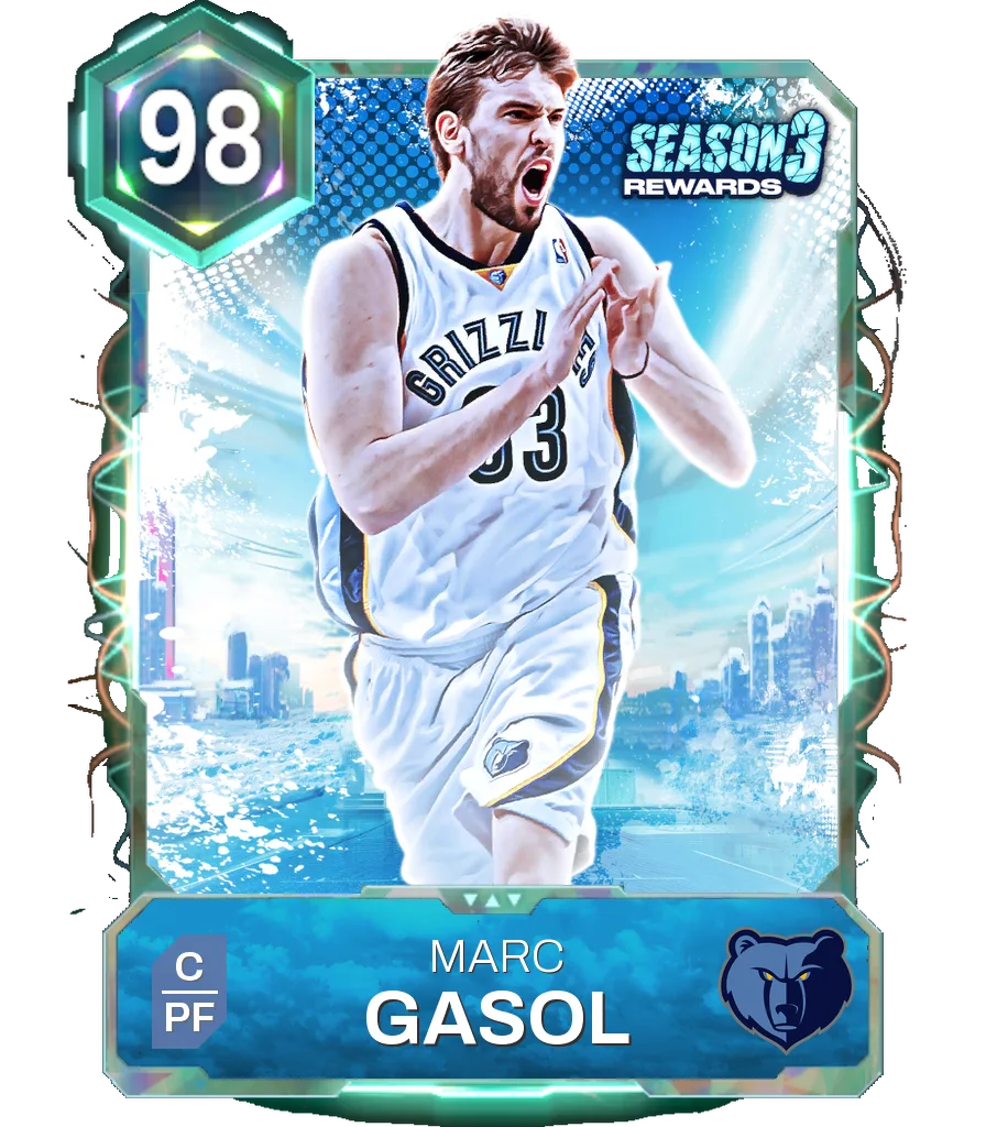 Marc Gasol