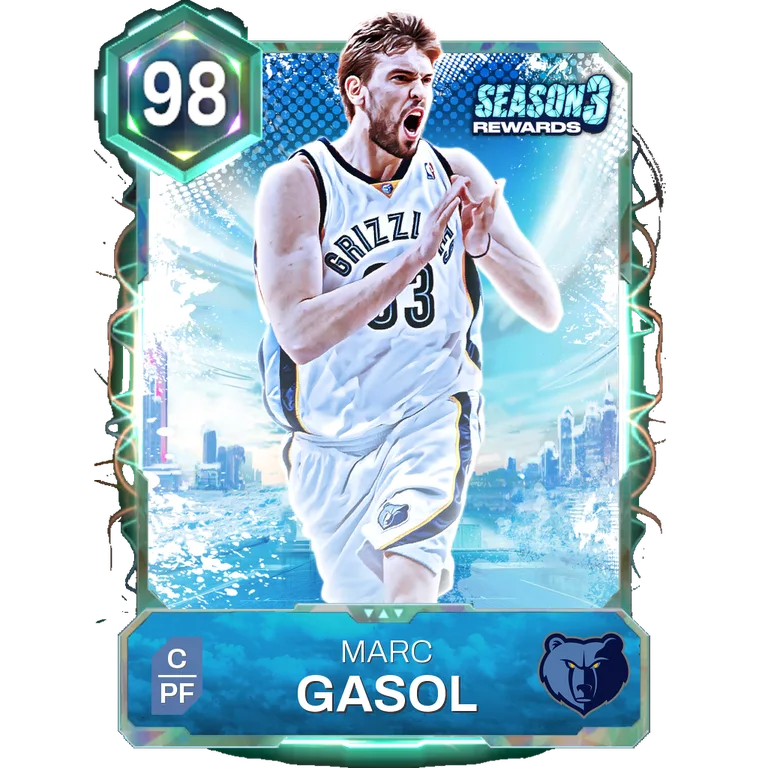 Marc Gasol