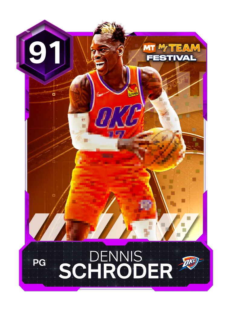 Dennis Schroder