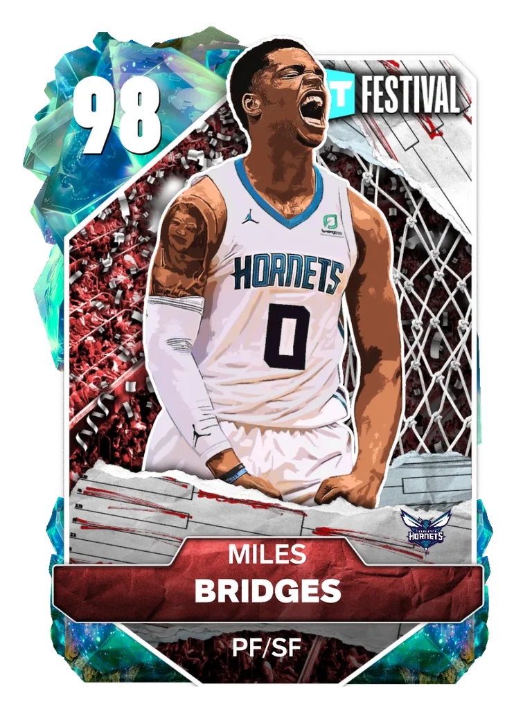 Miles Bridges