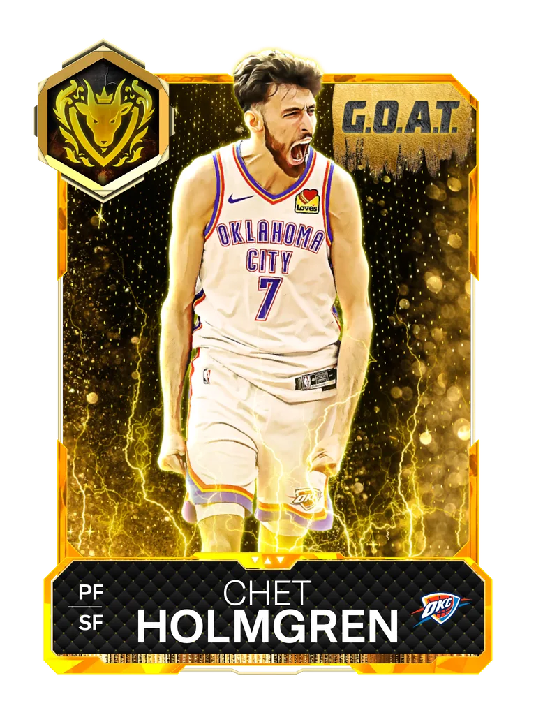 Chet Holmgren