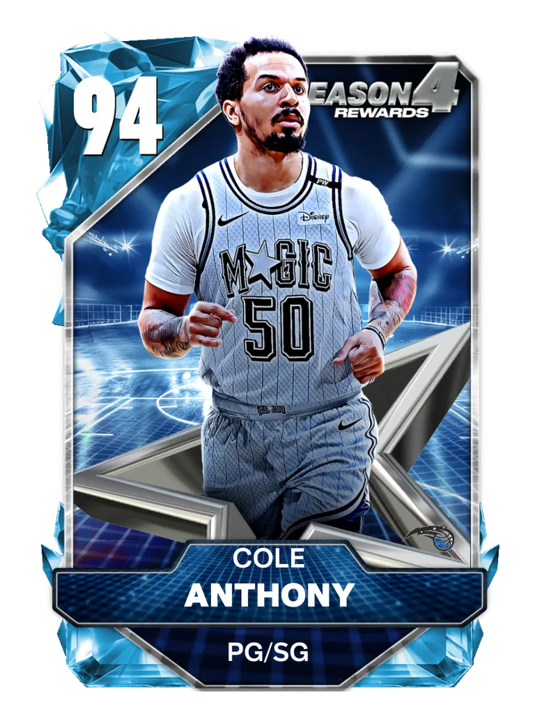 Cole Anthony