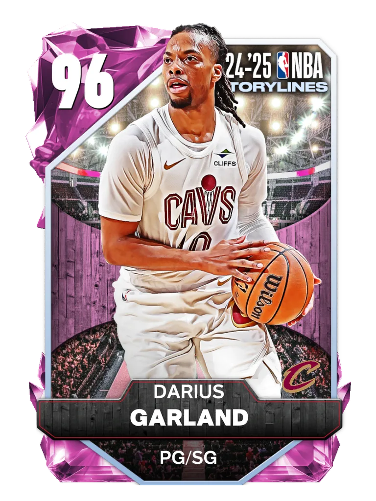 Darius Garland