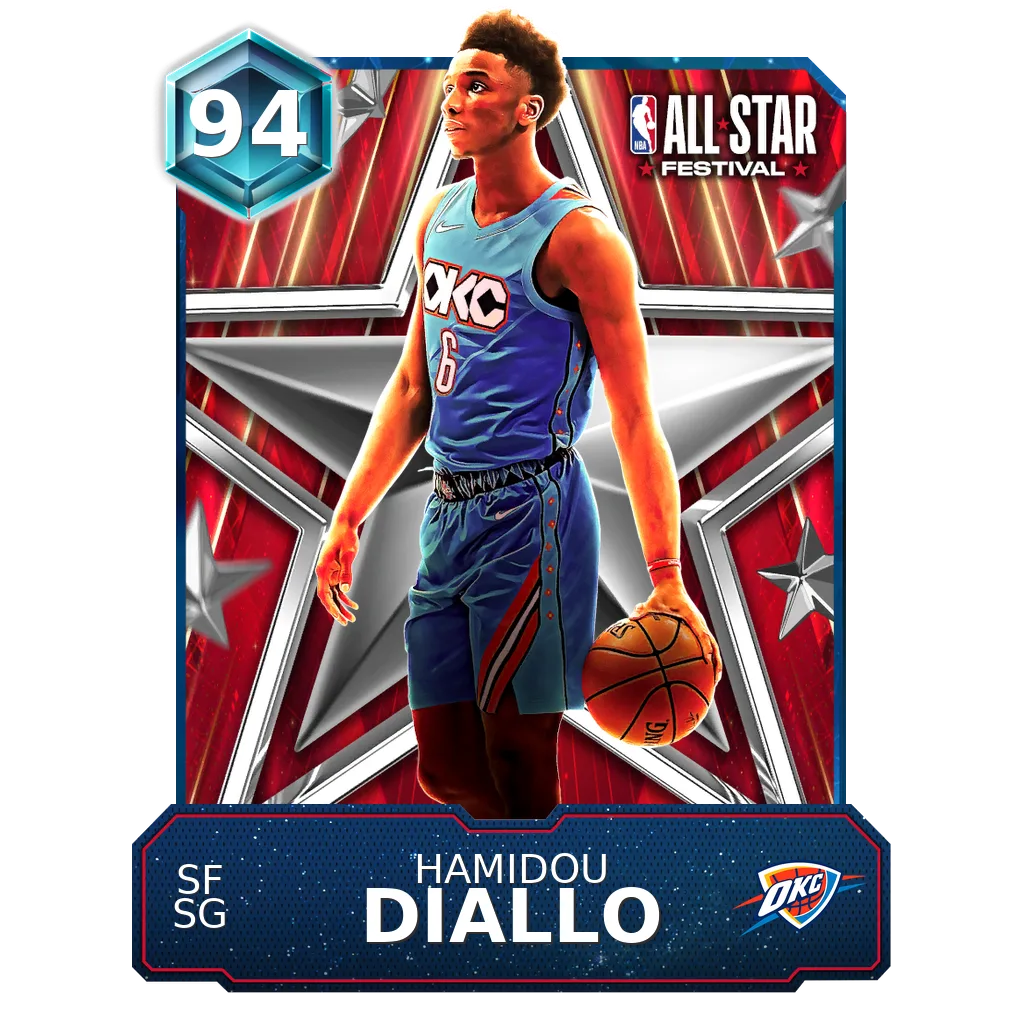 Hamidou Diallo