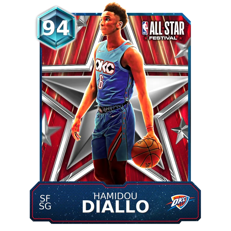 Hamidou Diallo