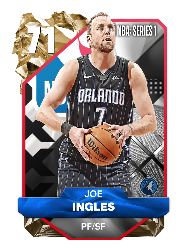 Joe Ingles