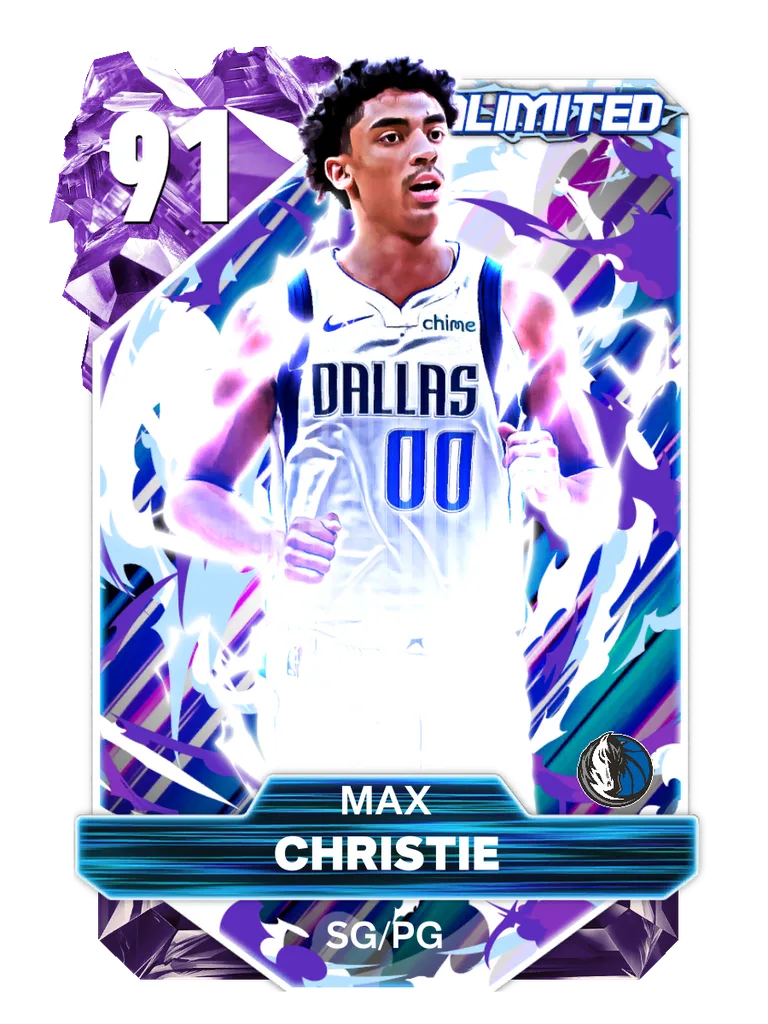 Max Christie
