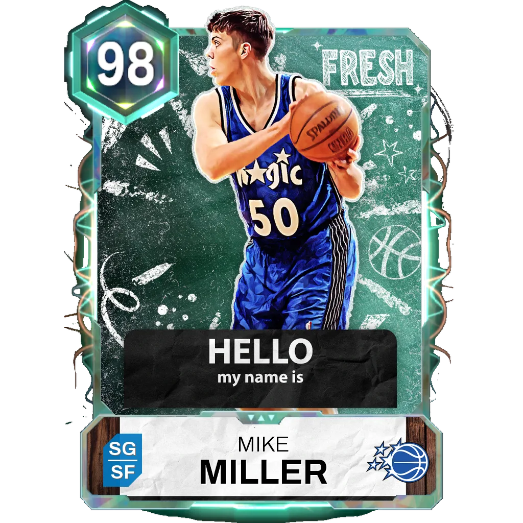 Mike Miller