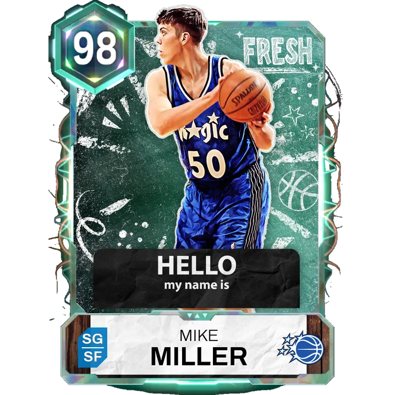 Mike Miller