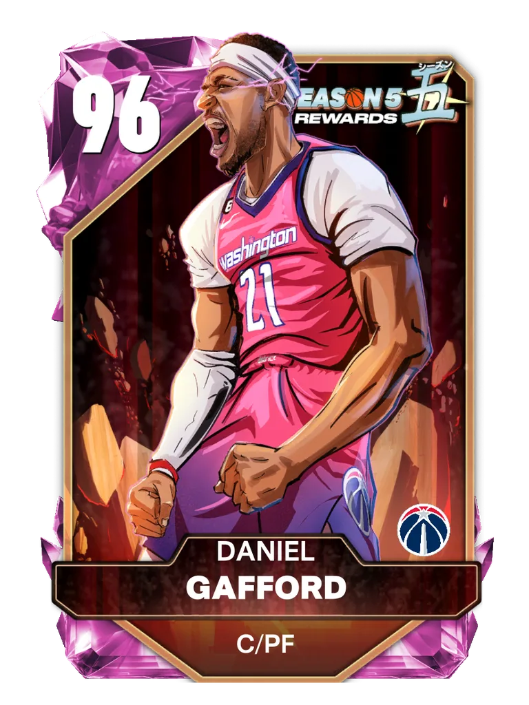 Daniel Gafford