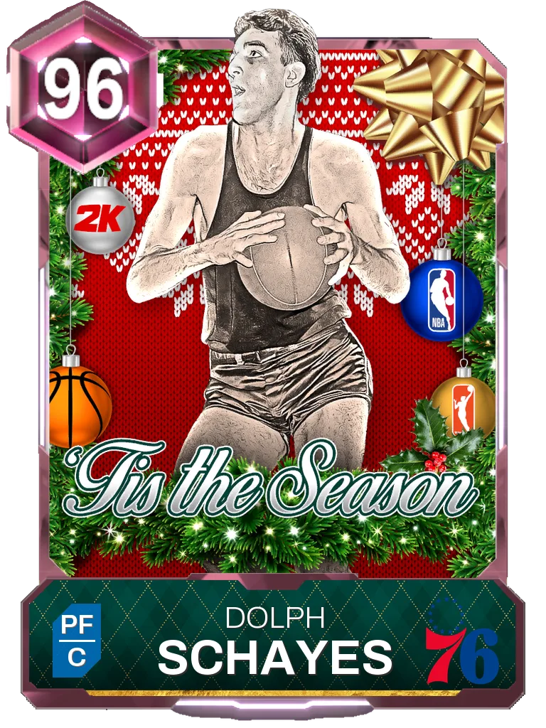 Dolph Schayes