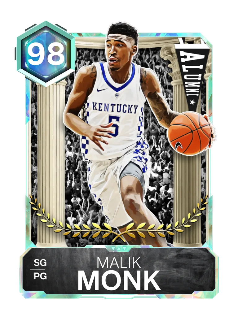 Malik Monk