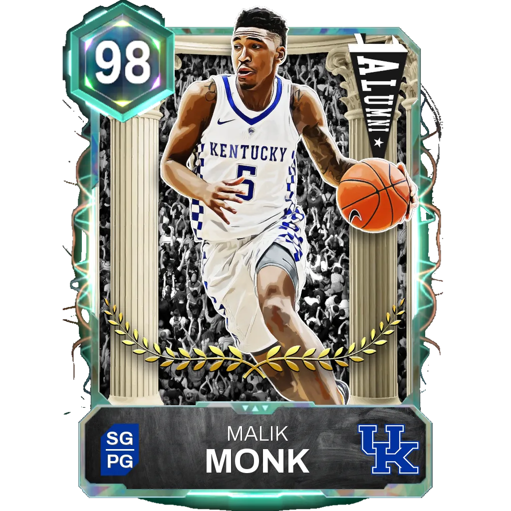 Malik Monk