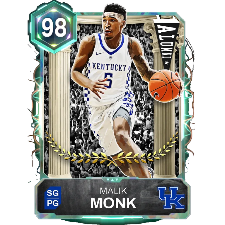 Malik Monk