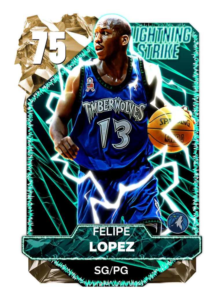 Felipe Lopez