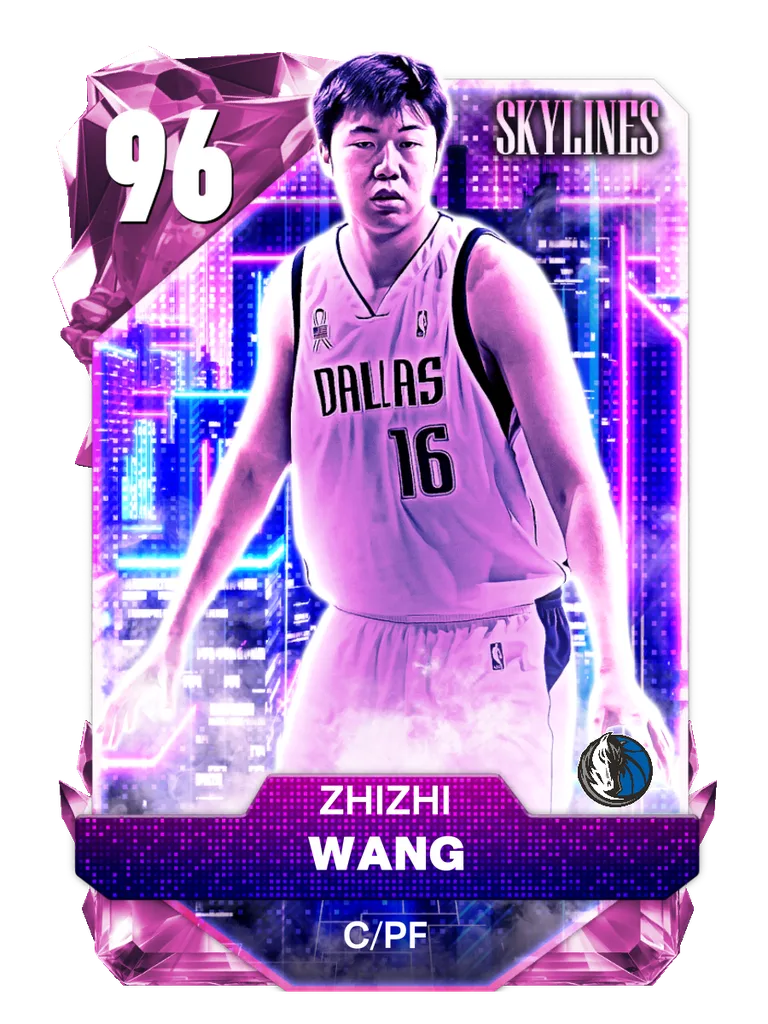 Zhizhi Wang