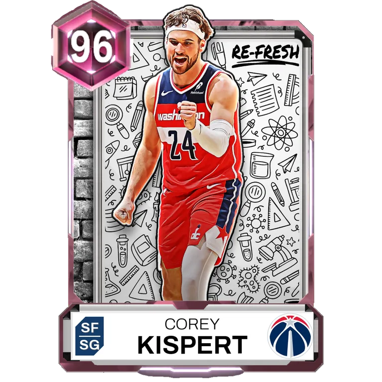 Corey Kispert