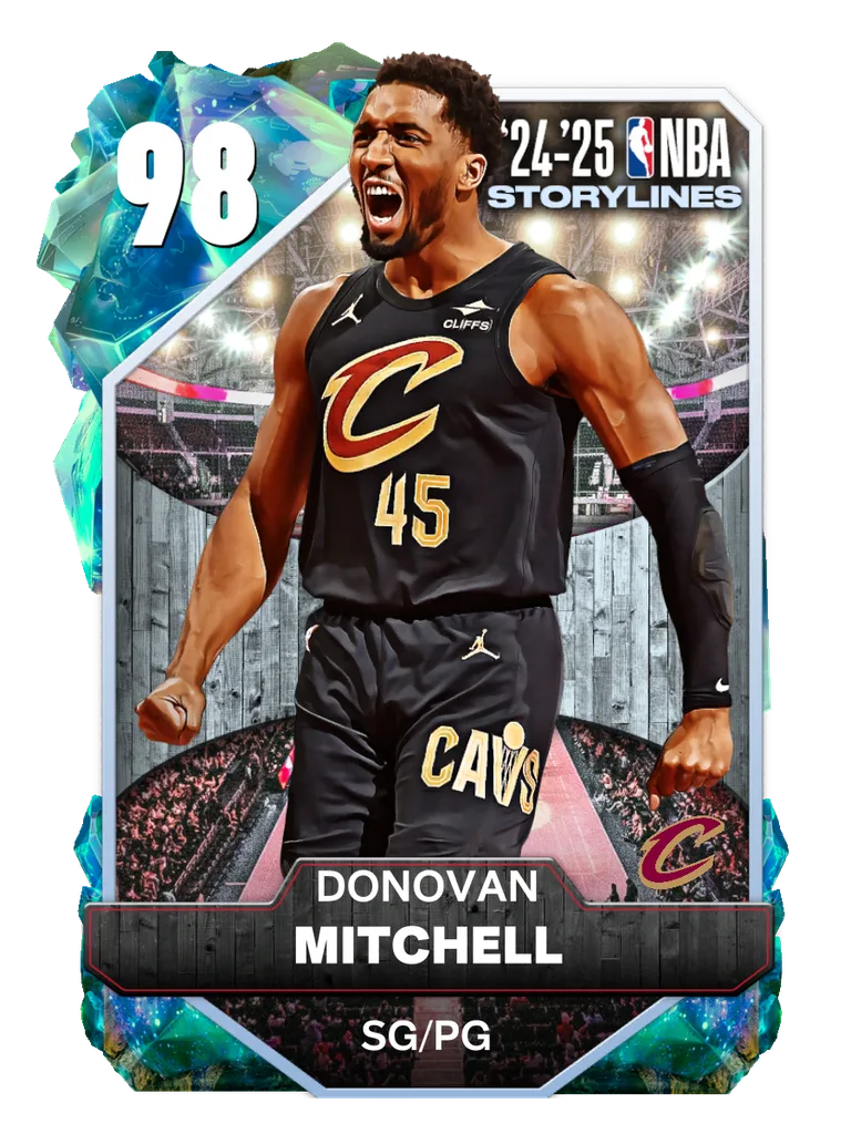 Donovan Mitchell
