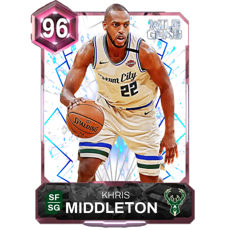 Khris Middleton