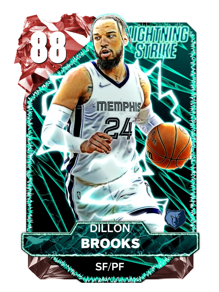 Dillon Brooks