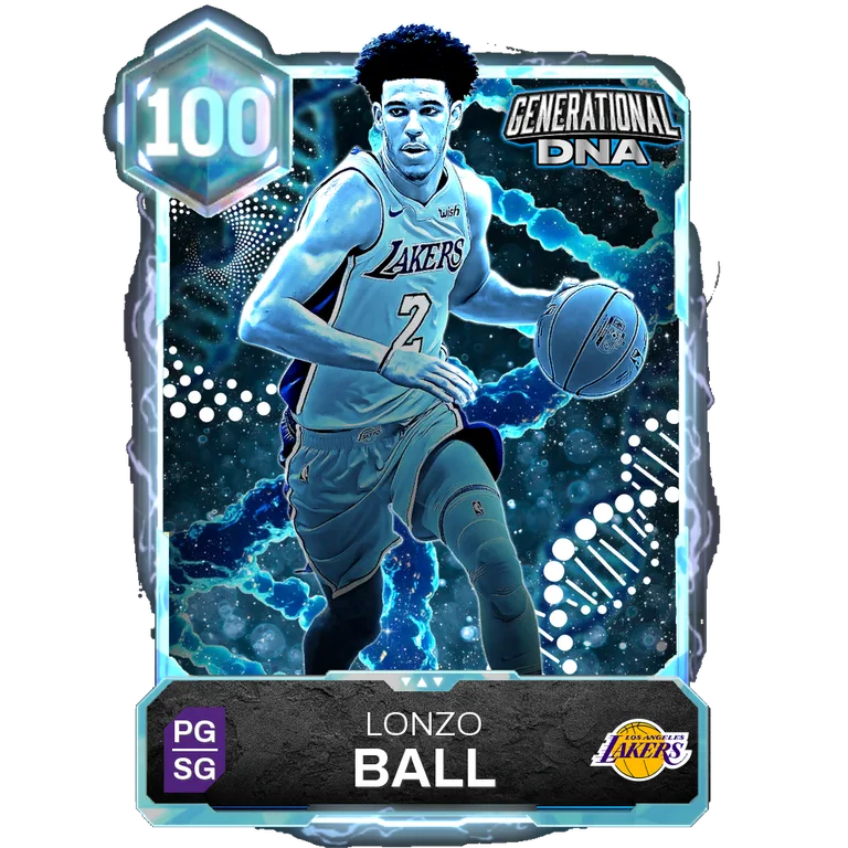 Lonzo Ball
