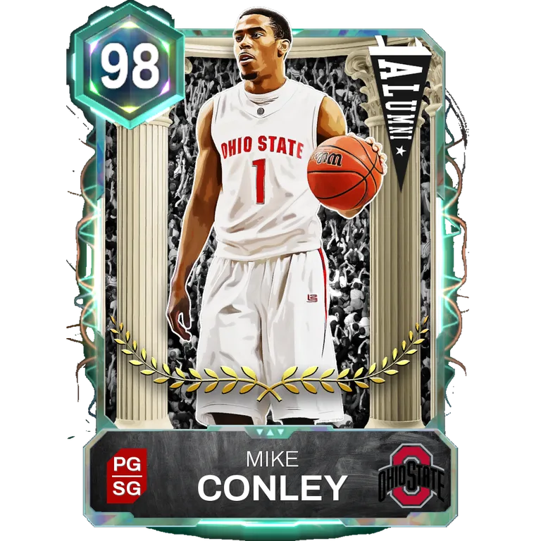 Mike Conley