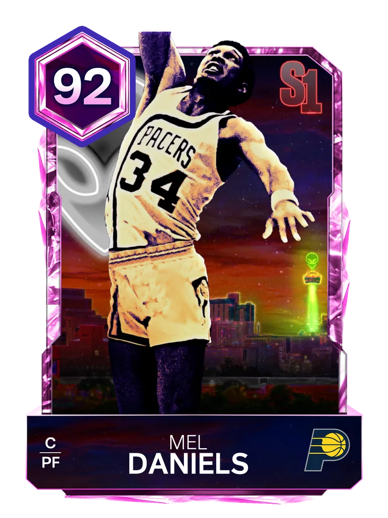 Mel Daniels