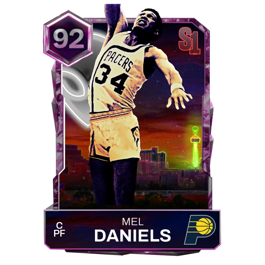 Mel Daniels