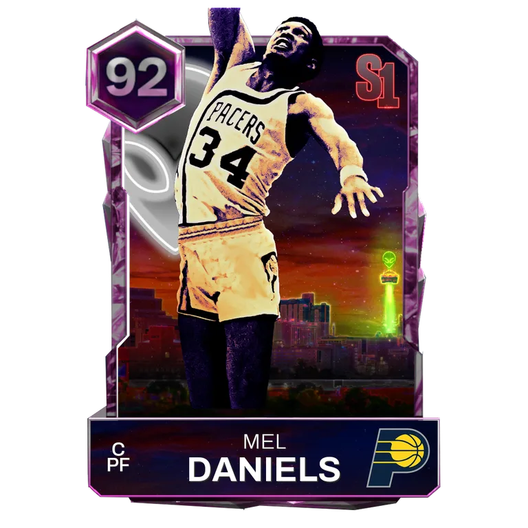 Mel Daniels