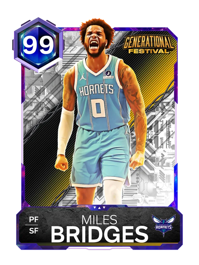Miles Bridges