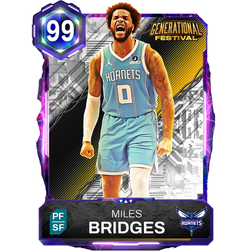 Miles Bridges