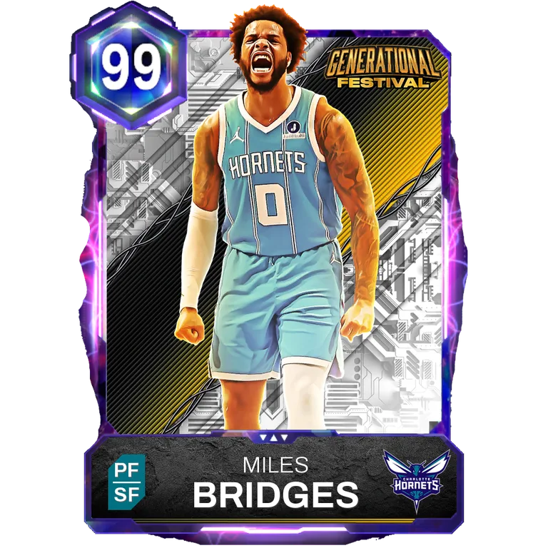 Miles Bridges