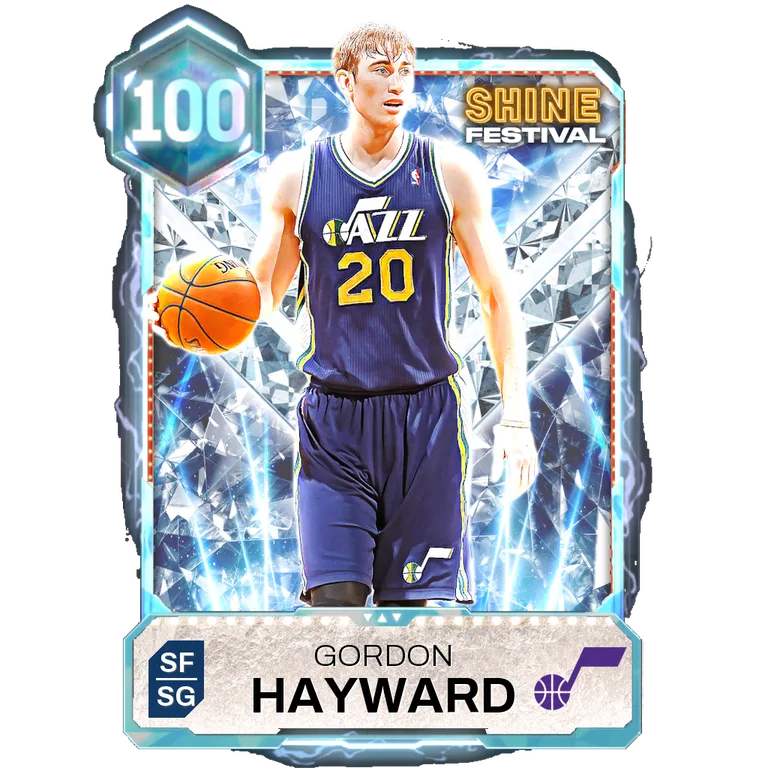 Gordon Hayward