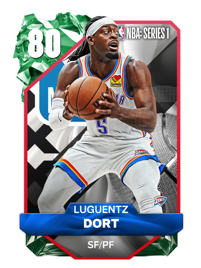 Luguentz Dort