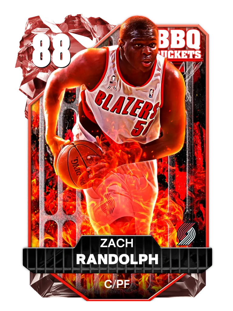 Zach Randolph