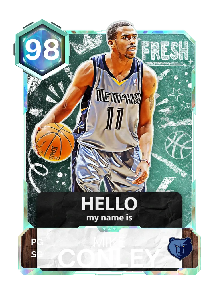Mike Conley