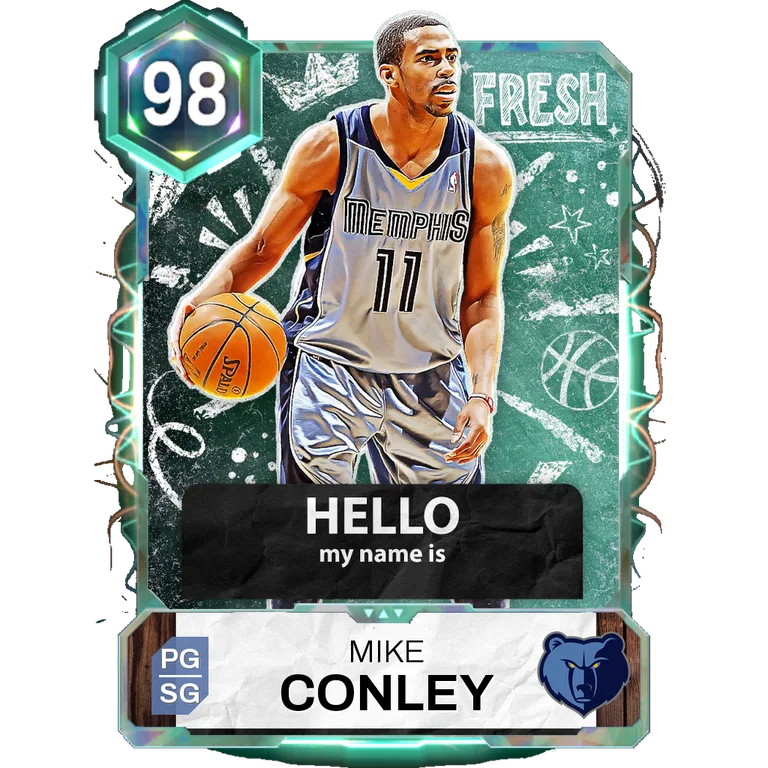 Mike Conley