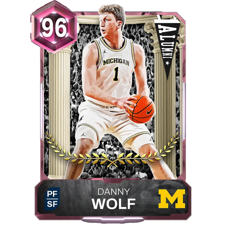 Danny Wolf