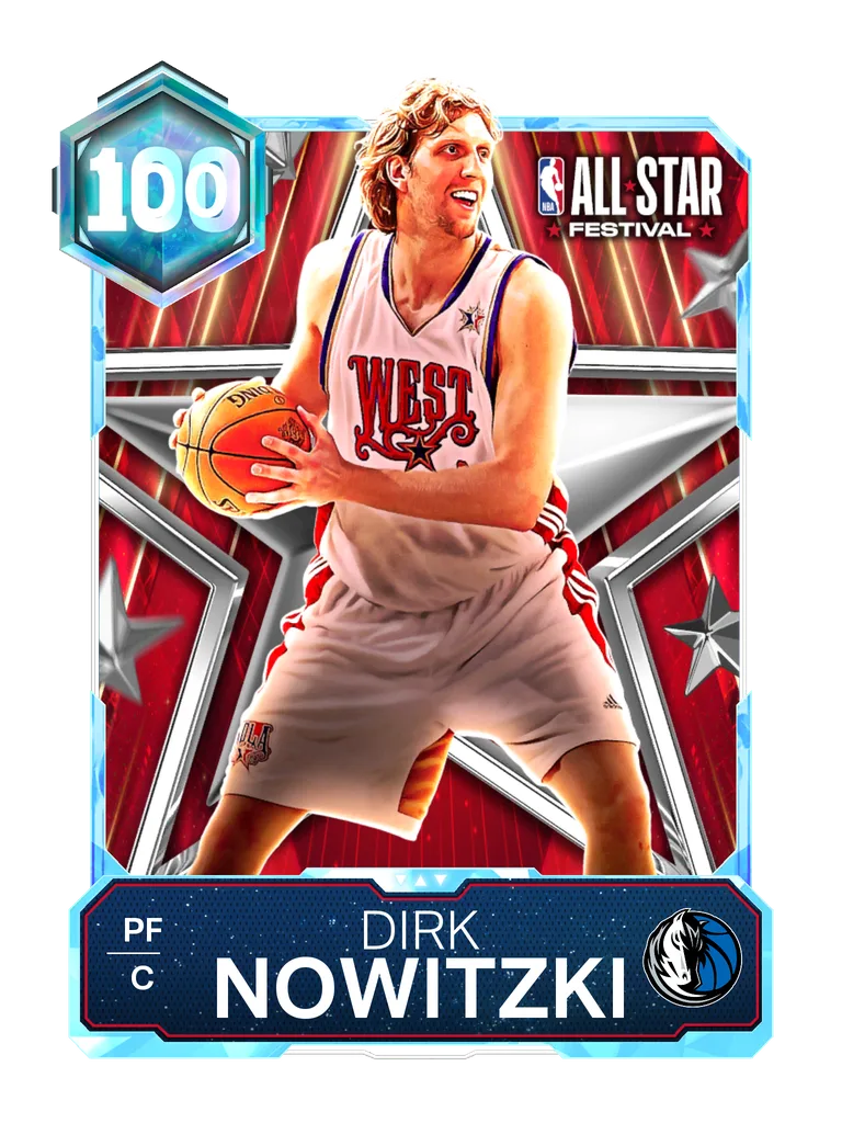 Dirk Nowitzki