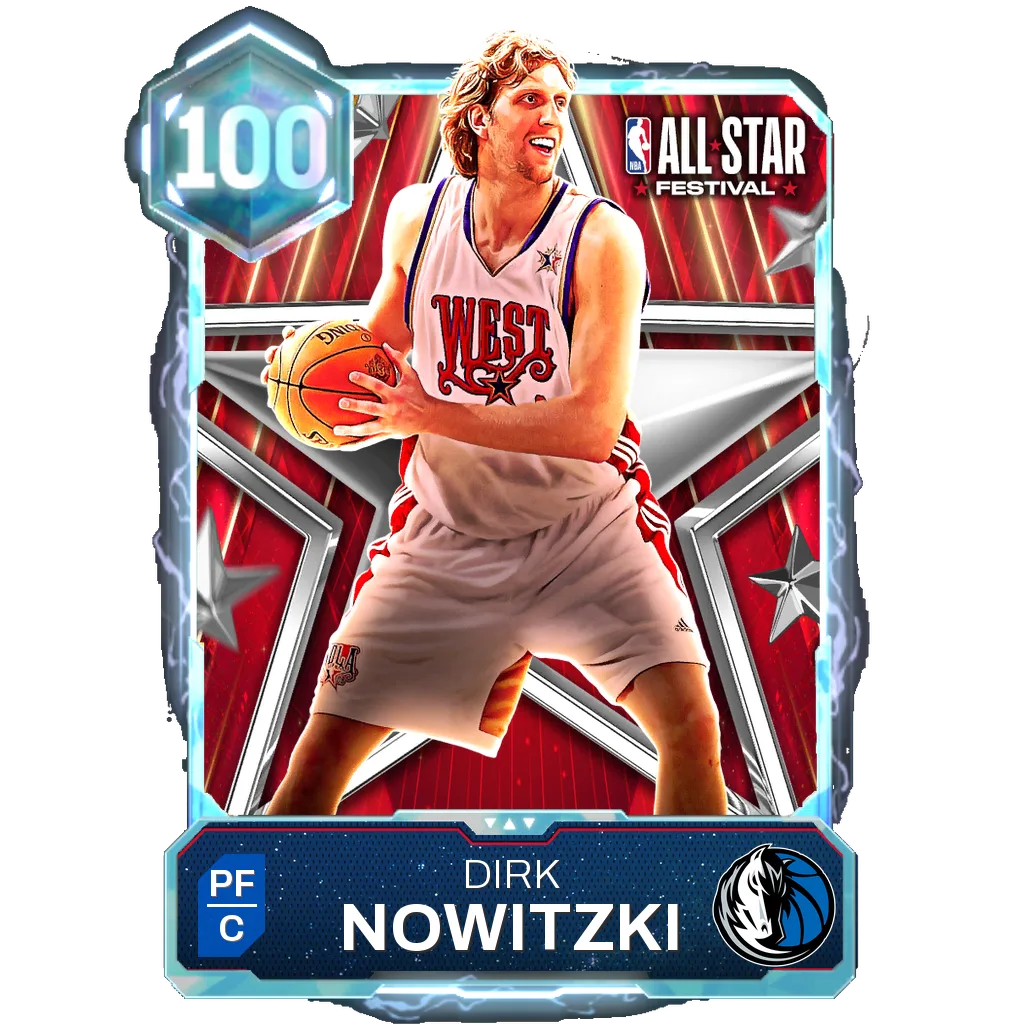 Dirk Nowitzki