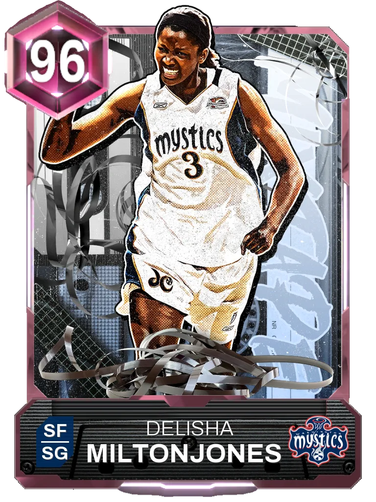Delisha Miltonjones