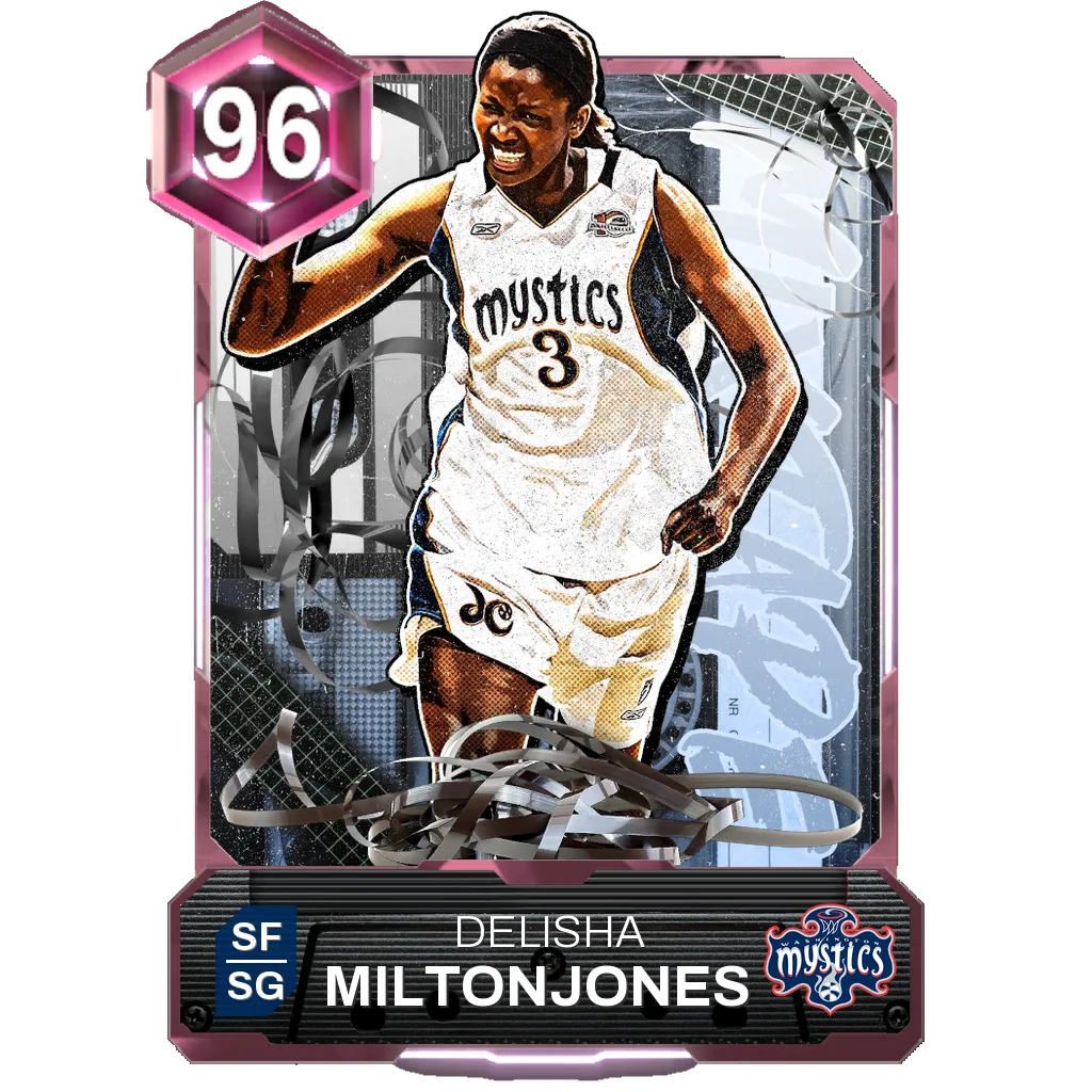 Delisha Miltonjones