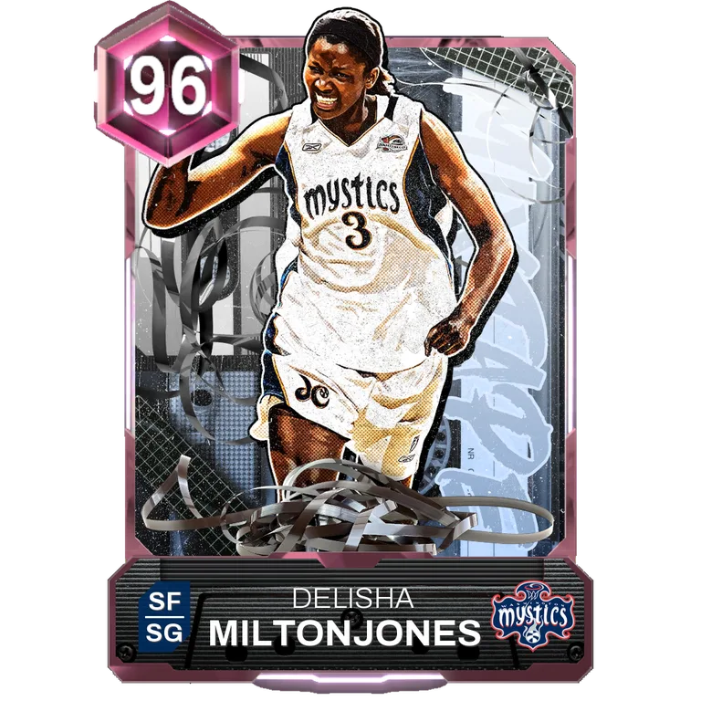 Delisha Miltonjones